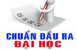 Báo cáo Tự đánh giá Chương trình đào tạo Ngành Quản trị kinh doanh